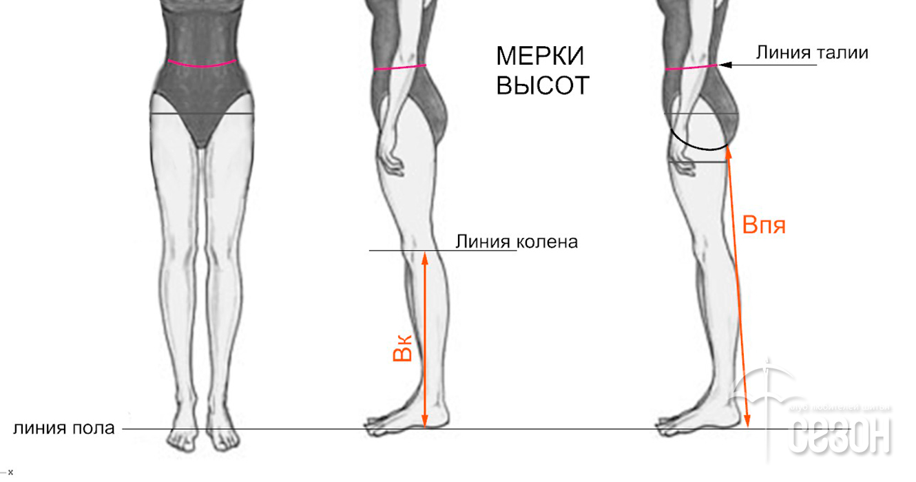 Как снимать мерки с ребёнка и работать с детскими выкройками